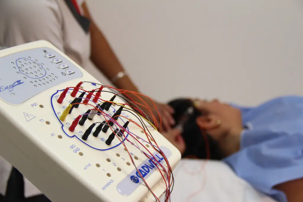 Home electroencefalograma